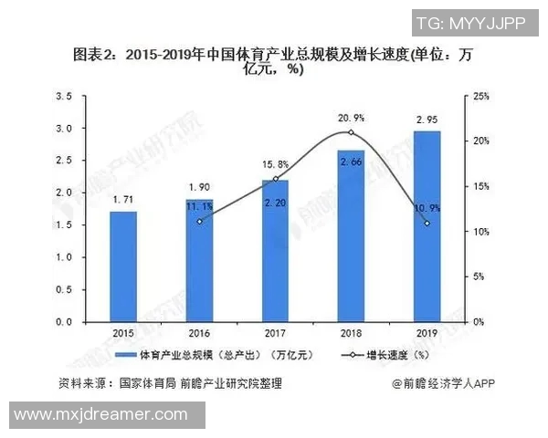 体育PA系统发展趋势与创新应用探讨及未来前景分析