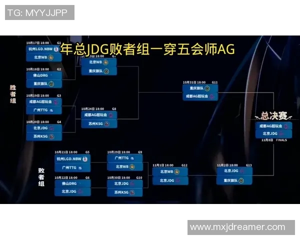 王者荣耀纪实：深度解析JDG战队的转型与崛起历程